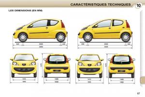 Peugeot-107-manuel-du-proprietaire page 85 min