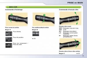 Peugeot-107-manuel-du-proprietaire page 9 min