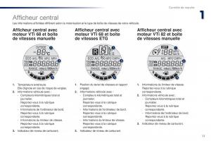 Peugeot-108-manuel-du-proprietaire page 13 min