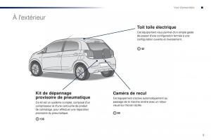 Peugeot-108-manuel-du-proprietaire page 7 min