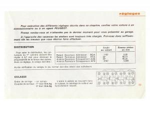 Peugeot-204-manuel-du-proprietaire page 33 min