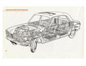 Peugeot-204-manuel-du-proprietaire page 37 min