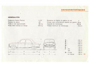 Peugeot-204-manuel-du-proprietaire page 38 min