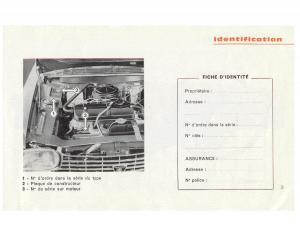 Peugeot-204-manuel-du-proprietaire page 3 min