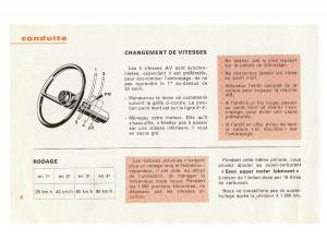 Peugeot-204-manuel-du-proprietaire page 8 min