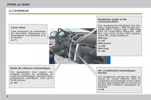 Peugeot-207-CC-manuel-du-proprietaire page 10 min