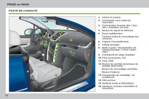 Peugeot-207-CC-manuel-du-proprietaire page 12 min