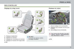 Peugeot-207-CC-manuel-du-proprietaire page 13 min