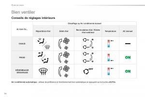 Peugeot-208-manuel-du-proprietaire page 16 min