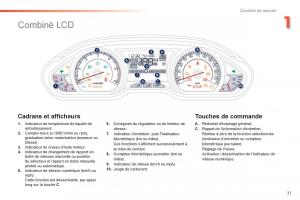 Peugeot-208-manuel-du-proprietaire page 23 min