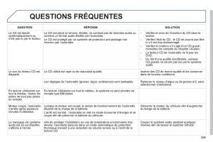 Peugeot-208-manuel-du-proprietaire page 297 min