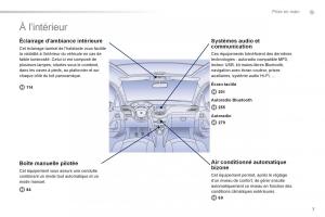 Peugeot-208-manuel-du-proprietaire page 9 min