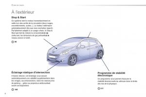 Peugeot-208-manuel-du-proprietaire page 6 min