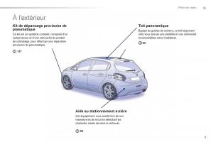 Peugeot-208-manuel-du-proprietaire page 7 min