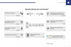 Peugeot-208-FL-manuel-du-proprietaire page 9 min