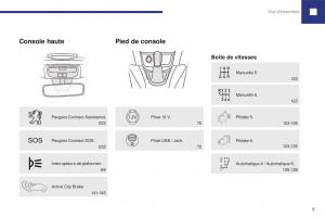 Peugeot-208-FL-manuel-du-proprietaire page 11 min