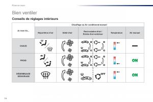 Peugeot-301-manuel-du-proprietaire page 16 min
