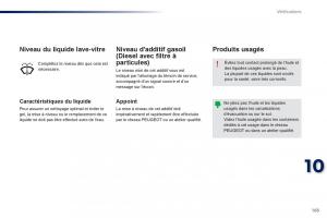 Peugeot-301-manuel-du-proprietaire page 167 min