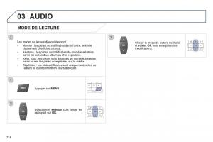 Peugeot-301-manuel-du-proprietaire page 218 min