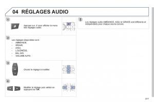 Peugeot-301-manuel-du-proprietaire page 219 min