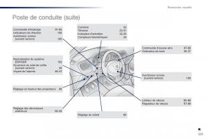 Peugeot-301-manuel-du-proprietaire page 227 min