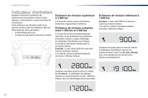Peugeot-301-manuel-du-proprietaire page 34 min
