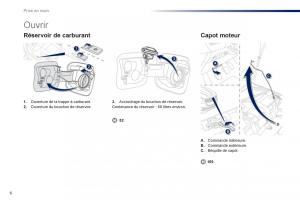 Peugeot-301-manuel-du-proprietaire page 8 min