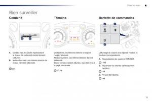 Peugeot-301-manuel-du-proprietaire page 17 min