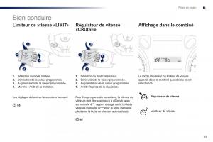 Peugeot-301-manuel-du-proprietaire page 21 min