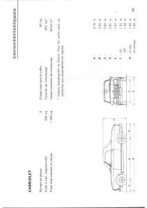 Peugeot-304-manuel-du-proprietaire page 50 min