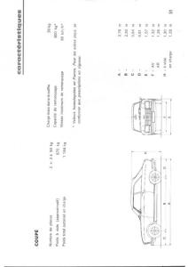 Peugeot-304-manuel-du-proprietaire page 52 min