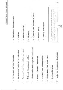 Peugeot-304-manuel-du-proprietaire page 6 min