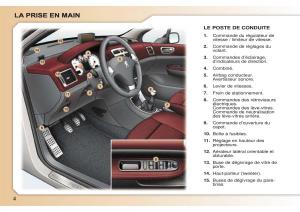 Peugeot-307-CC-manuel-du-proprietaire page 10 min