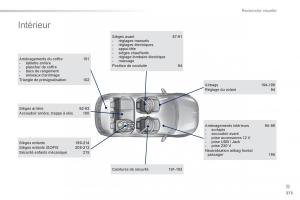 Peugeot-308-FL-manuel-du-proprietaire page 375 min