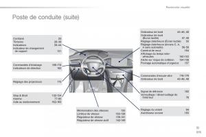 Peugeot-308-FL-manuel-du-proprietaire page 377 min