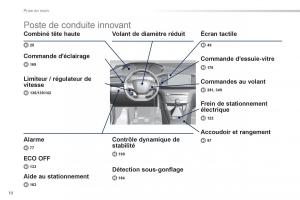 Peugeot-308-FL-manuel-du-proprietaire page 12 min