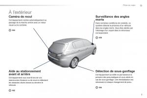 Peugeot-308-FL-manuel-du-proprietaire page 7 min