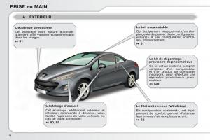 Peugeot-308-CC-manuel-du-proprietaire page 5 min