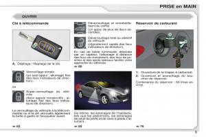 Peugeot-308-CC-manuel-du-proprietaire page 6 min