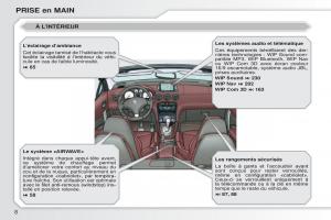 Peugeot-308-CC-manuel-du-proprietaire page 9 min