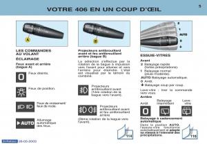 Peugeot-406-manuel-du-proprietaire page 16 min