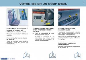 Peugeot-406-manuel-du-proprietaire page 18 min