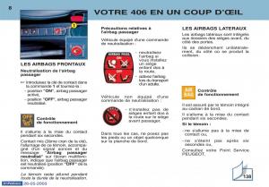 Peugeot-406-manuel-du-proprietaire page 19 min