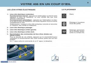 Peugeot-406-manuel-du-proprietaire page 20 min
