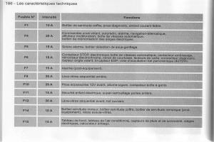 Peugeot-407-manuel-du-proprietaire page 167 min