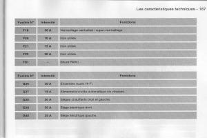 Peugeot-407-manuel-du-proprietaire page 168 min