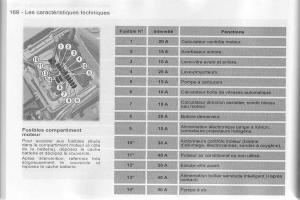 Peugeot-407-manuel-du-proprietaire page 169 min