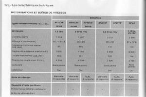 Peugeot-407-manuel-du-proprietaire page 173 min