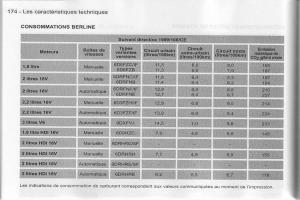 Peugeot-407-manuel-du-proprietaire page 175 min