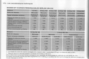 manual--Peugeot-407-manuel-du-proprietaire page 177 min